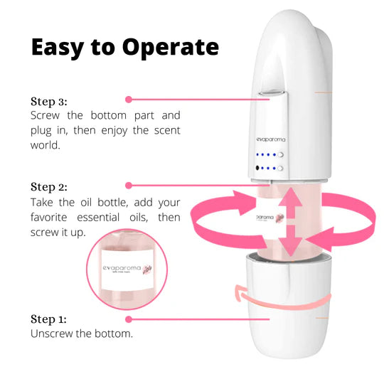 Plug in Home Diffuser